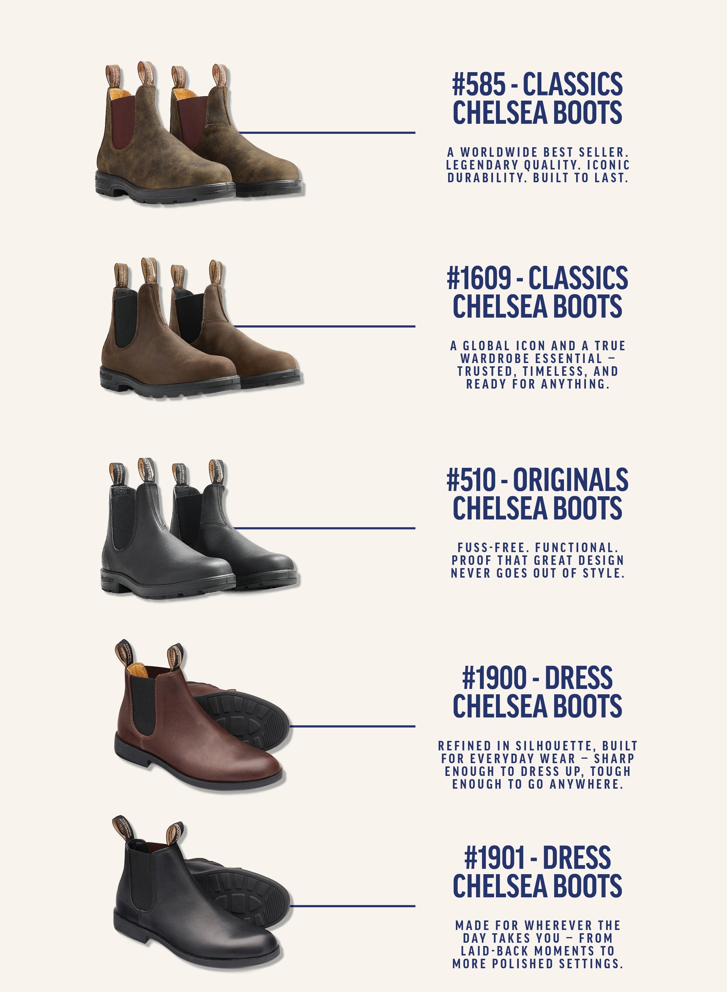 BMC_Blundstone_Landing-Page_10_1