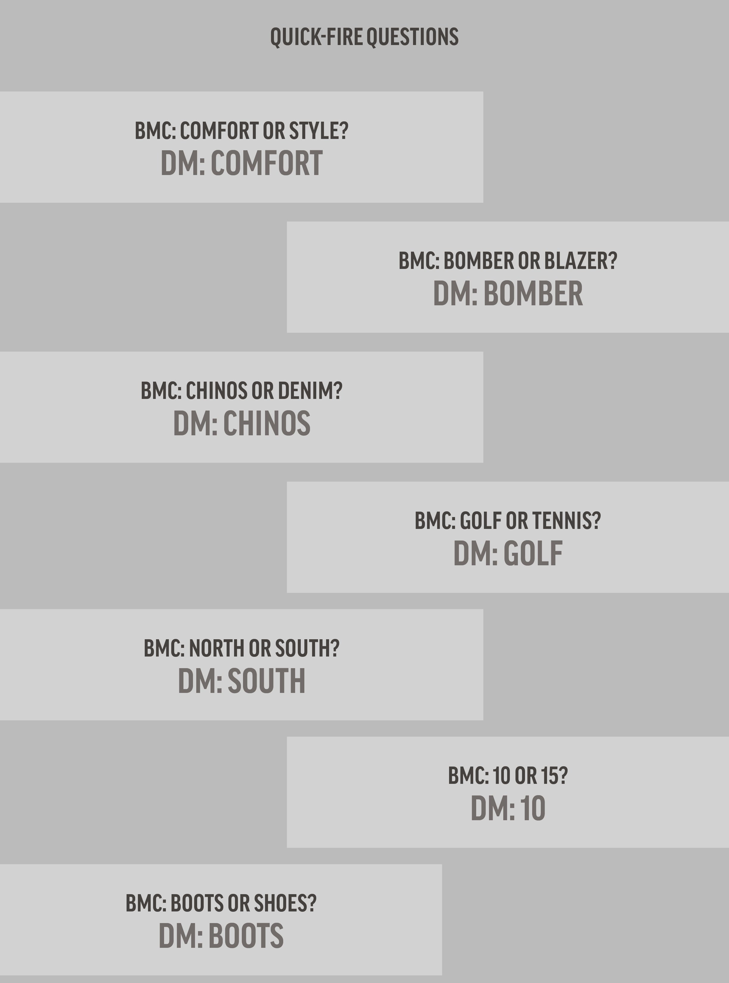 BMC_Damian_McKenzie_Blog_Desktop_06