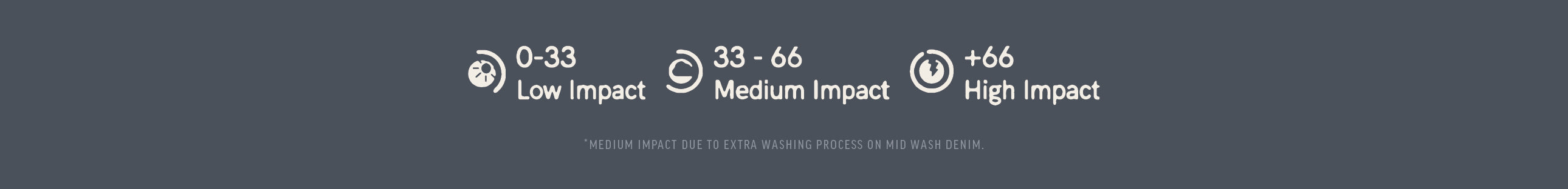 BMC_Denim_Homepage_Assets2